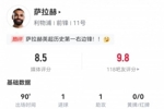 萨拉赫数据：传射建功，2次关键传球&创造良机，全场最高8.5分