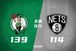 🏀塔图姆36+9+10 布朗24+12 扎伊尔-威廉姆斯23分 绿军大胜篮网