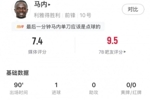 攻入制胜进球，马内数据：1射正3过人86%传球成功率，获评7.4分